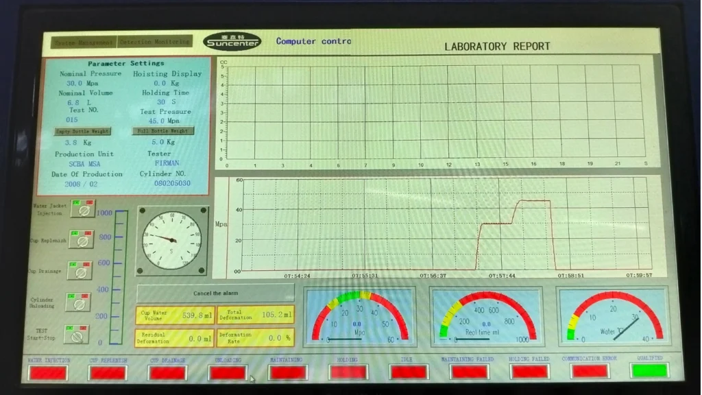 Laboratory Testing Report Hydrotest Tabung SCBA