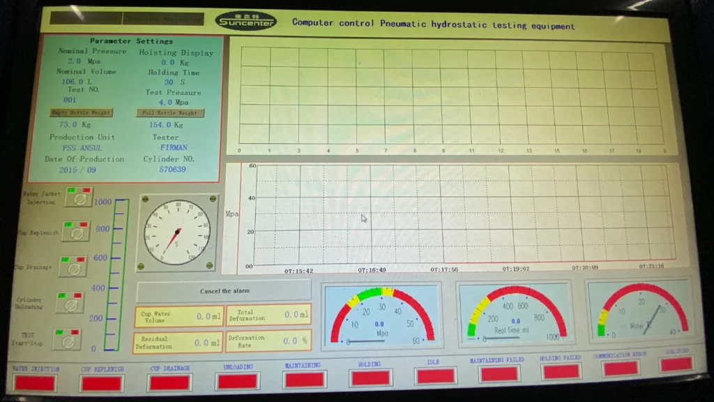 Laboratory Testing Report Tabung Fire Suppression Systems