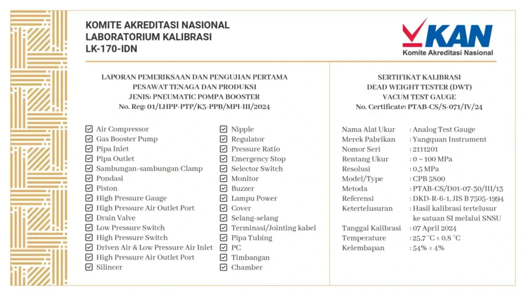 Sertifikasi Kalibrasi Pompa & Alat Uji